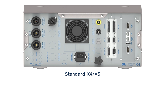 ETL - ATS400 UHGIP-507030L32